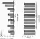 Fig. 35 - Compositions and methods for reactivating latent immunodeficiency virus