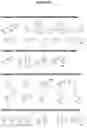 Fig. 11 - SCN9A antisense pain killer