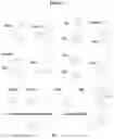 Fig. 14 - SCN9A antisense pain killer