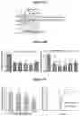 Fig. 30 - SCN9A antisense pain killer