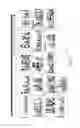 Fig. 04 - Compositions and methods for modifying genomes