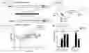Fig. 72 - Targeted CRISPR Delivery Platforms