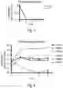 Fig. 09 - Controllable transcription