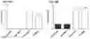 Fig. 09 - Gene therapy for treating Wilson's disease