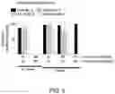 Fig. 06 - Methods for making and using modified oocytes