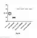 Fig. 35 - Exosome delivery system