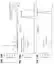 Fig. 20 - Microorganisms for the production of insect pheromones and related compounds