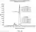Fig. 32 - Microorganisms for the production of insect pheromones and related compounds
