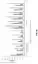 Fig. 37 - Microorganisms for the production of insect pheromones and related compounds