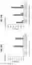 Fig. 39 - Microorganisms for the production of insect pheromones and related compounds
