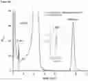 Fig. 07 - Process for producing L-methionine from methional