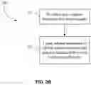 Fig. 06 - GENERATING CELL-FREE DNA LIBRARIES DIRECTLY FROM BLOOD