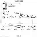 Fig. 09 - Inhibiting the onset of gout