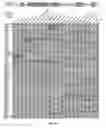 Fig. 33 - Methods and systems for determining proportions of distinct cell subsets