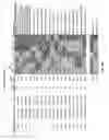Fig. 45 - Methods and systems for determining proportions of distinct cell subsets