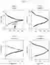 Fig. 14 - Methods for subtyping of lung squamous cell carcinoma