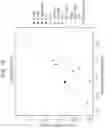 Fig. 24 - Methods for subtyping of lung squamous cell carcinoma
