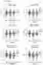 Fig. 26 - Methods for subtyping of lung squamous cell carcinoma