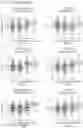 Fig. 27 - Methods for subtyping of lung squamous cell carcinoma