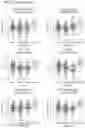 Fig. 28 - Methods for subtyping of lung squamous cell carcinoma
