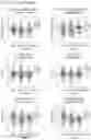 Fig. 29 - Methods for subtyping of lung squamous cell carcinoma