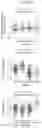 Fig. 31 - Methods for subtyping of lung squamous cell carcinoma