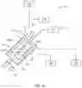 Fig. 02 - Jacketed rotary converter and PGM converting process