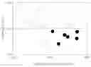 Fig. 01 - High-strength steel sheet with excellent crashworthiness characteristics and formability and method of manufacturing the same