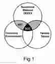 Fig. 02 - HEAT TREATMENT METHOD AND APPARATUS