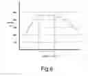 Fig. 06 - HEAT TREATMENT METHOD AND APPARATUS