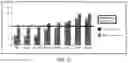 Fig. 07 - High conductivity magnesium alloy