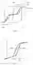Fig. 02 - MnAl alloy and production method thereof