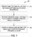 Fig. 02 - Methods and apparatus for high reflectivity aluminum layers