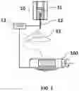 Fig. 02 - Method and apparatus for collecting cross-aligned fiber threads