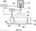 Fig. 18 - Method and apparatus for collecting cross-aligned fiber threads
