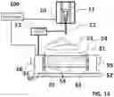 Fig. 20 - Method and apparatus for collecting cross-aligned fiber threads