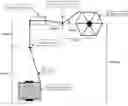 Fig. 01 - Wound Yard Body of Water Absorbent Polyester Fiber and Method for Manufacturing Same