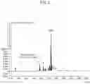 Fig. 03 - Wound Yard Body of Water Absorbent Polyester Fiber and Method for Manufacturing Same