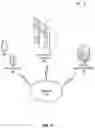 Fig. 07 - RENTABLE DRYING DEVICE