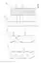 Fig. 10 - Method for vibration damping of and vibration damper assembly for semi-submerged or submerged structure