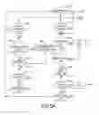 Fig. 05 - Control unit for undersink appliances