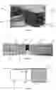 Fig. 07 - Scaffolding components, system and method