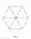 Fig. 04 - Folding hexagonal tent