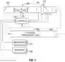 Fig. 06 - Active gap sub