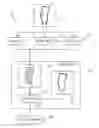 Fig. 01 - System and method for in situ airfoil inspection
