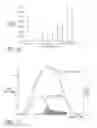 Fig. 46 - DEVELOPMENT OF A SWITCHING ROLLER FINGER FOLLOWER FOR CYLINDER DEACTIVATION IN INTERNAL COMBUSTION ENGINES