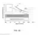 Fig. 64 - DEVELOPMENT OF A SWITCHING ROLLER FINGER FOLLOWER FOR CYLINDER DEACTIVATION IN INTERNAL COMBUSTION ENGINES