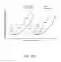 Fig. 76 - DEVELOPMENT OF A SWITCHING ROLLER FINGER FOLLOWER FOR CYLINDER DEACTIVATION IN INTERNAL COMBUSTION ENGINES