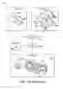 Fig. 83 - DEVELOPMENT OF A SWITCHING ROLLER FINGER FOLLOWER FOR CYLINDER DEACTIVATION IN INTERNAL COMBUSTION ENGINES