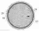 Fig. 01 - Gaseous emissions treatment structures